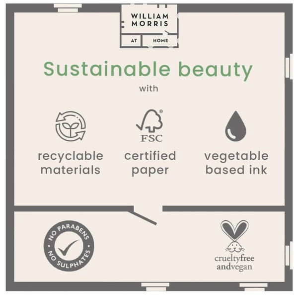 William Morris at Home Bird & Yare Use & Reuse Fabric Cracker Hand & Lip Gift Set